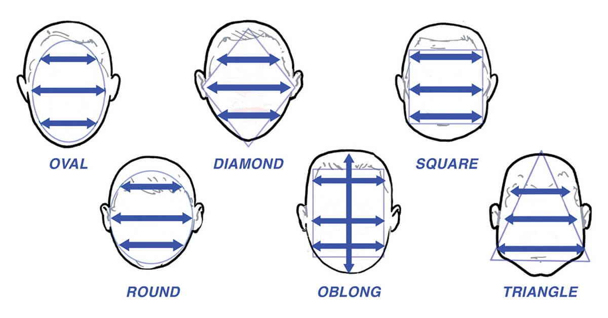 The best face shapes for long hair, guys edition